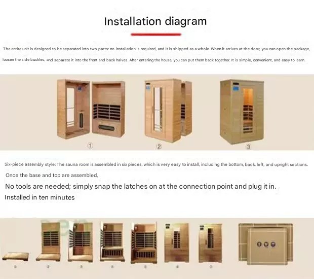 Sauna accessories and heater detail